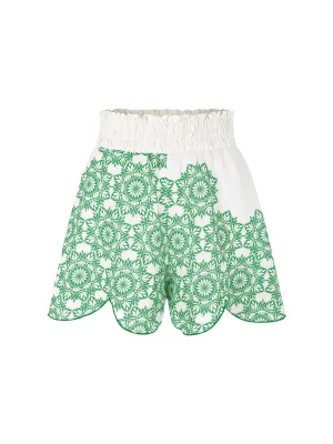 Mandala Short ::RET