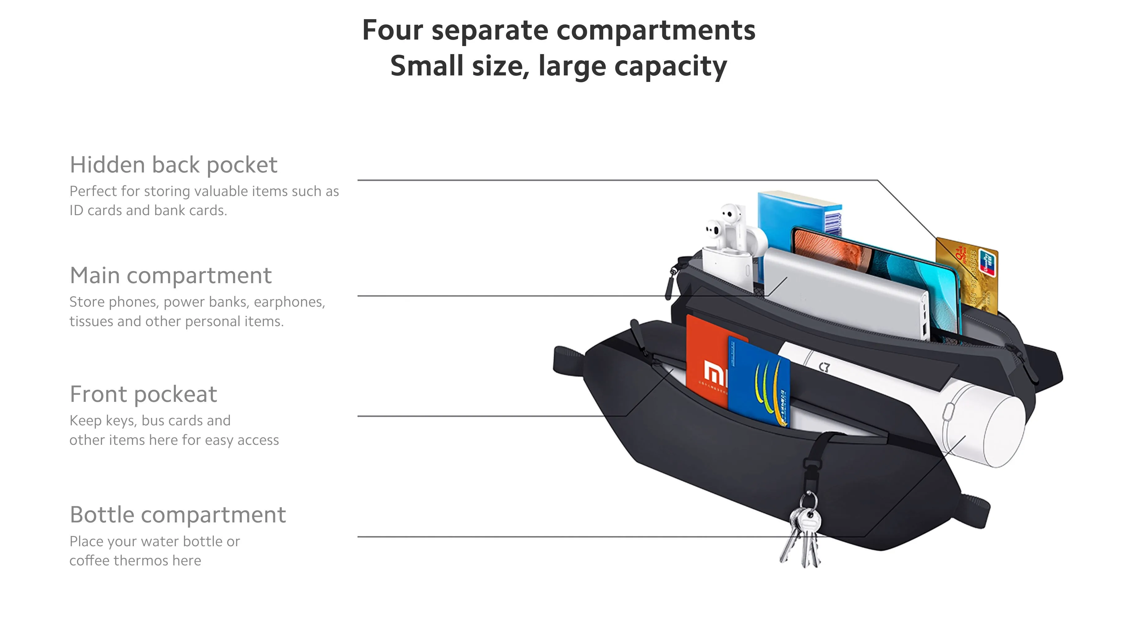 Xiaomi Sports Waist Fanny Pack